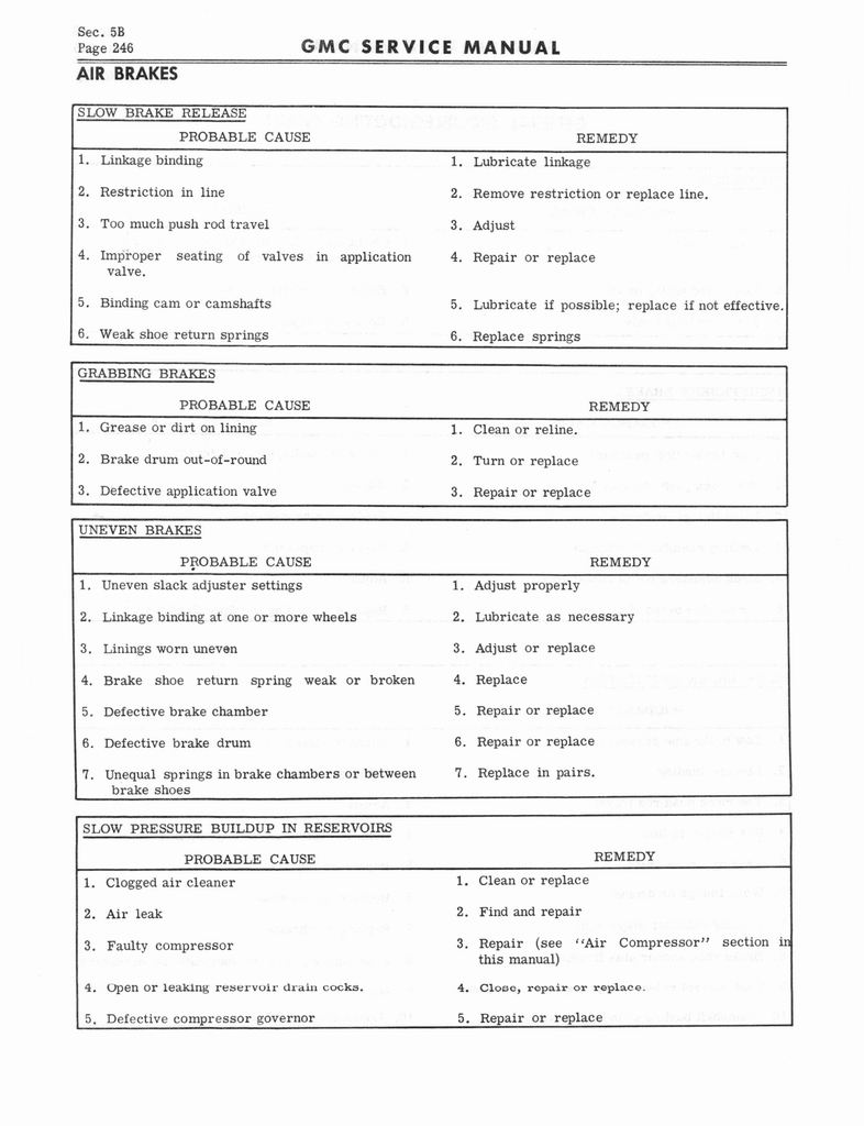 n_1966 GMC 4000-6500 Shop Manual 0252.jpg
